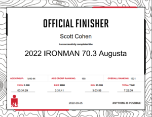 Official Finisher Scott Cohen